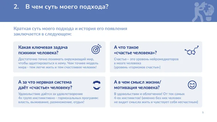 Слайд презентации 6