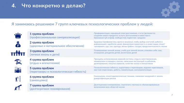 Слайд презентации 7