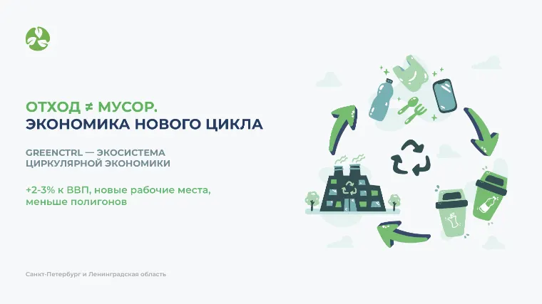 Слайд презентации 11