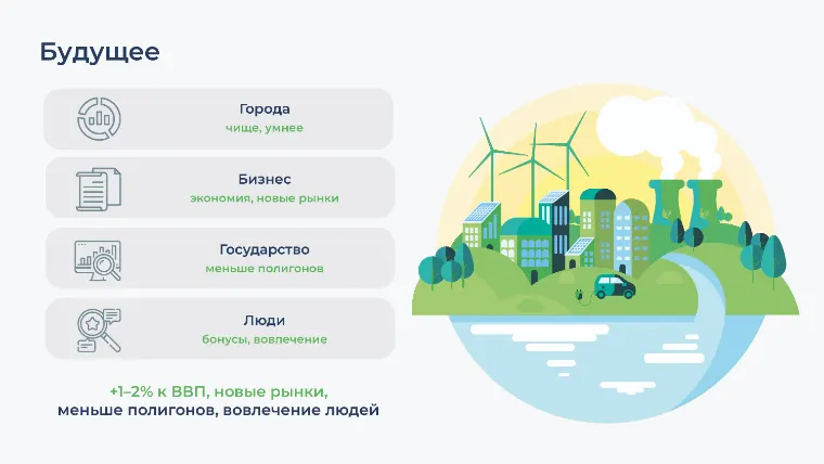 Слайд презентации 13