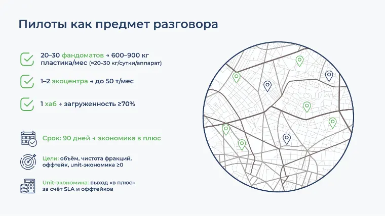 Слайд презентации 16