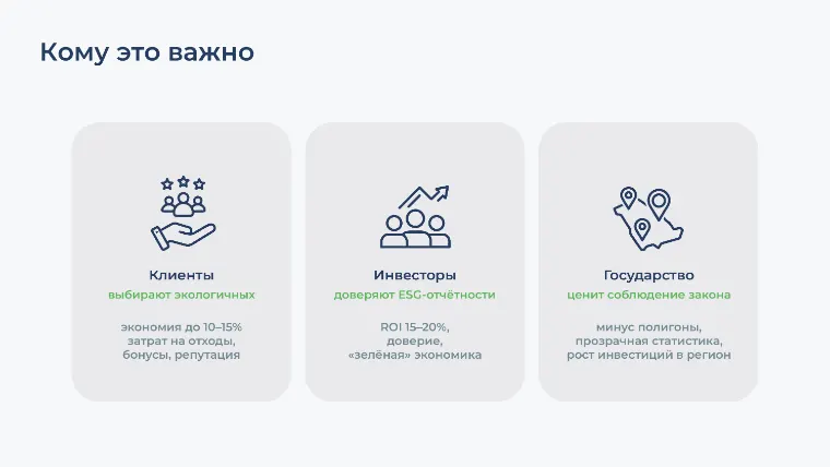 Слайд презентации 18